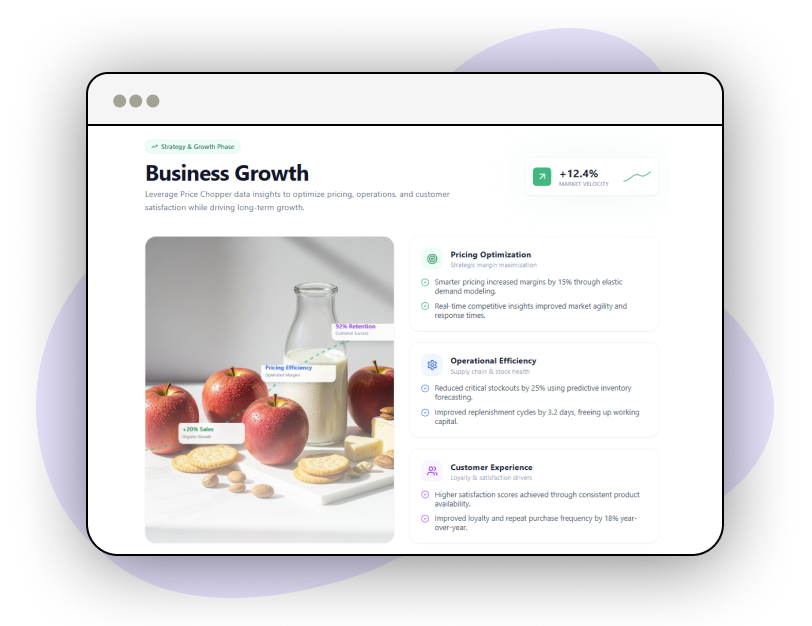 Custom-Reports-and-Analytics